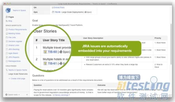 Confluence 5.4实现与JIRA前所未有的集成_开发人员_04